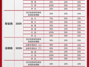 实况俱乐部材料卡经验计算指南：详解经验获取与提升方法