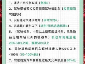 王牌竞速C级驾照科目一全面汇总解析