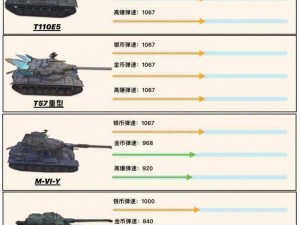 坦克世界精英：德系银币坦克性能深度解析，从8级至10级战车全面评价