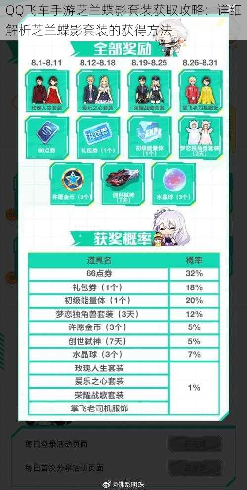 QQ飞车手游芝兰蝶影套装获取攻略:详细解析芝兰蝶影套装的获得方法