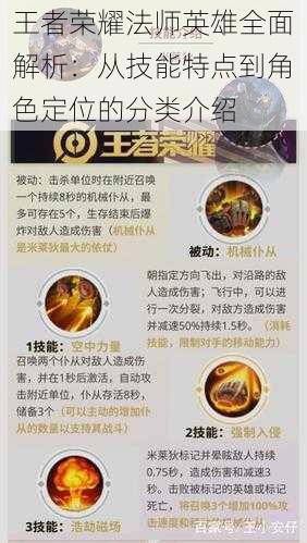 王者荣耀法师英雄全面解析:从技能特点到角色定位的分类介绍
