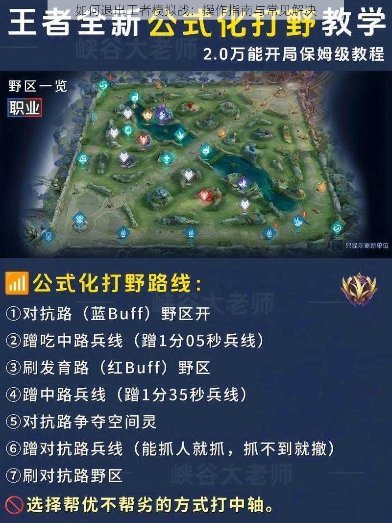 如何退出王者模拟战:操作指南与常见解决