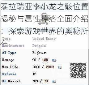 泰拉瑞亚李小龙之骸位置揭秘与属性掉落全面介绍:探索游戏世界的奥秘所在