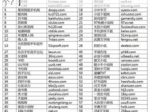 18岁禁看网站【18 岁禁看的网站，你知道几个？】