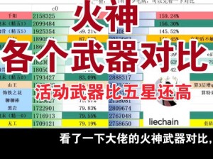 斗罗大陆手游火神属性深度解析：掌控与输出并存之极致力量探索