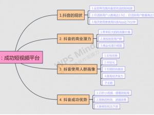 抖音翻牌现象解析：探究其背后的流行文化意义及影响力扩展至短视频领域的深层次解读