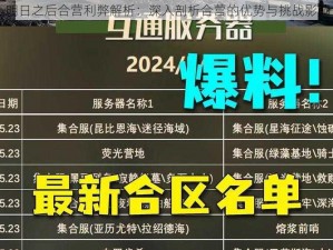 明日之后合营利弊解析：深入剖析合营的优势与挑战影响