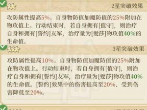 铃兰之剑迪塔利奥全面技能搭配指南：实战策略与推荐攻略