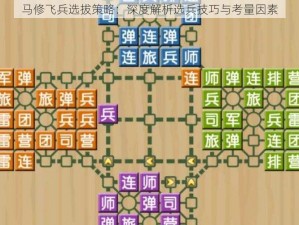 马修飞兵选拔策略：深度解析选兵技巧与考量因素