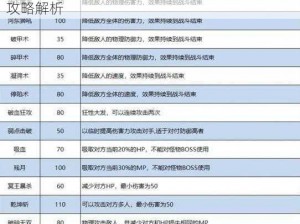 探寻梦幻西游三维版之极品武器获取秘籍：全攻略解析