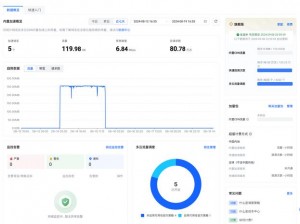 萌将冲冲冲：夏侯淳数据概览与深度解析