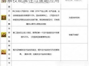 梦幻西游手游顺势内丹完美搭配攻略：详解技能属性与策略应用