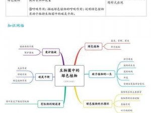 缺氧太空的神秘元素：生物植物如何生存繁衍揭秘