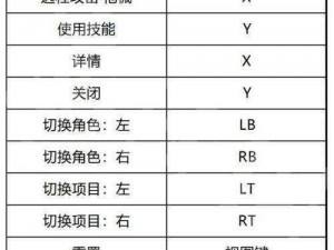 空匣觉醒：军团战略挑战——军团战玩法详解与快速上手指南