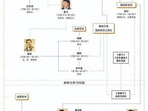 关于亢龙有悔的深意探讨——理解中国传统哲学的核心概念