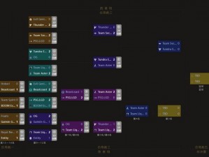 TI11突围赛巅峰对决：决赛日赛程揭秘，荣耀之战一触即发