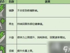 文库零境交错战斗Buff全解析：揭秘游戏中的增益效果与战斗增益机制