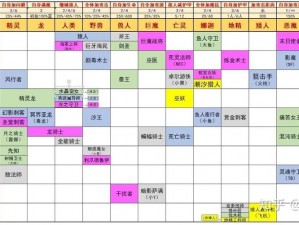 刀塔自走棋全新攻略：骑士猎阵法策略详解