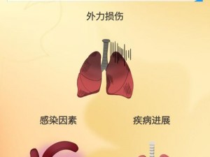 肺部偏心性空洞的含义、成因及影响：深度解析肺部健康隐患