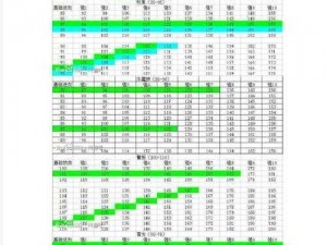 问道手游宠物快速升级攻略：掌握诀窍轻松提升宠物等级