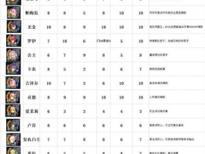 独家揭秘：苍之骑士团2攻略大全——战略技巧、角色配置与游戏流程全面解析