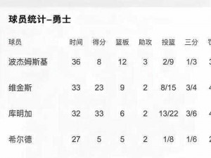 c够了吗？nba智库—c 够了吗？深入剖析 nba 智库，带来专业解读