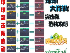 球球大作战先祖之力合成升级宝典：材料一览全解析