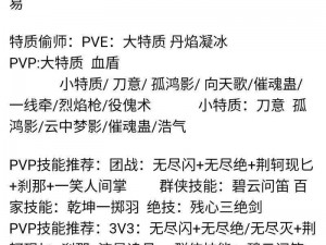 逆水寒手游逍遥快活日常选项攻略：如何抉择奖励丰厚的日常任务与活动介绍