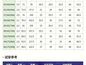 欧洲尺码日本尺码专线被人举报封禁了-欧洲尺码日本尺码专线为何被举报封禁？