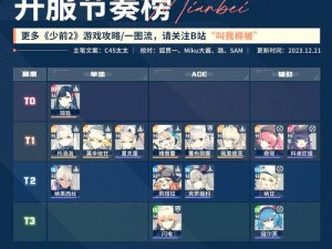 少女前线0-4-少女前线 0-4 关卡怎么过？