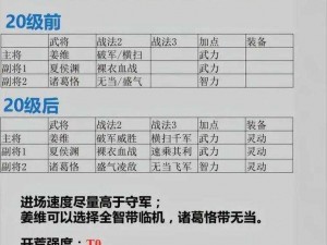 三战开荒顶级御阵容揭秘：16御最强队伍战力解析与实战策略探究