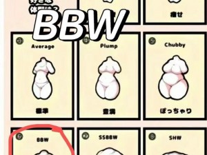 BigAss大号BbwBootyHDAv、如何评价BigAss 大号 BbwBootyHDAv？