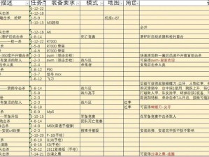 关于闪电突袭手游每日必做任务攻略的实战经验分享指南