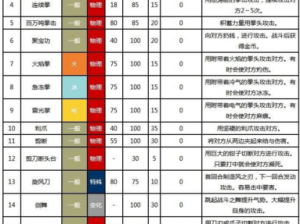 口袋妖怪复刻：全新技能解析——挖地洞技能详解与实战运用指南