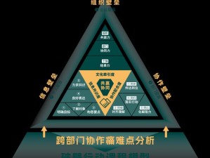 多闪软件特色揭秘：高效沟通，独特功能助力日常交流与办公协同