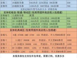 方舟服务器名称宝典：探索各大服务器特色与全方位指南