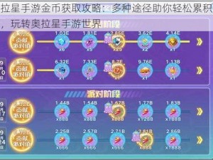 奥拉星手游金币获取攻略：多种途径助你轻松累积金币，玩转奥拉星手游世界