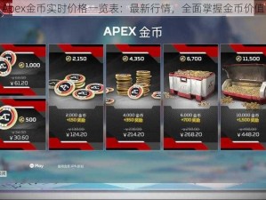 Apex金币实时价格一览表：最新行情，全面掌握金币价值