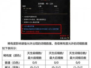 破坏领主神圣斩杀流BD指南：深度解析斩杀技能与配置策略的一览表