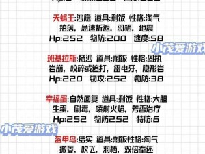 基于白板司马满宠盾最强配置的实战应用，探秘无敌防御阵容的配置策略