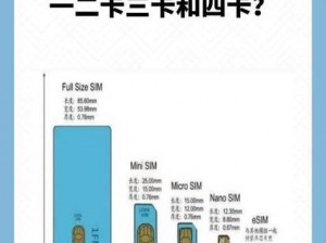 国内精品卡一卡二卡三;国内精品卡一卡二卡三，到底有何不同？