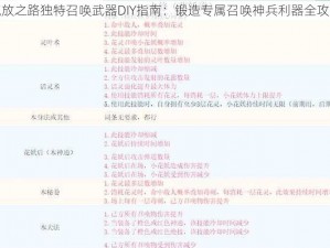 流放之路独特召唤武器DIY指南：锻造专属召唤神兵利器全攻略