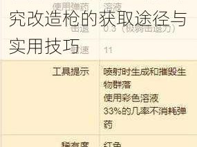 泰拉瑞亚环境改造枪获取攻略与解析：深度探究改造枪的获取途径与实用技巧