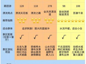 堆叠大陆漂流者获取攻略：揭秘漂流者的获取方法与途径