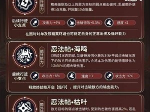 关于崩坏星穹铁道弱点击破机制全面解析的探讨