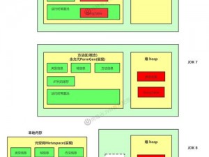 eeuss三区、如何在eeuss三区中找到自己需要的资源？