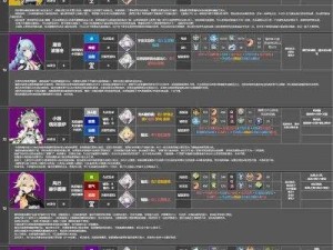 深空之眼欧申纳斯神格选择攻略大全：策略指南与实战体验分享