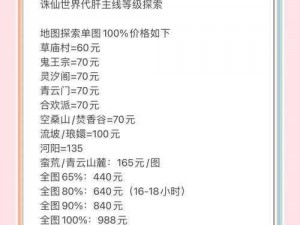 诛仙宝渊探秘之旅：全攻略解析任务收集与完成之道