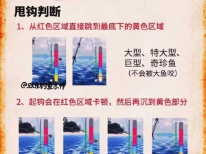 钓鱼大师官方网站：在线学习钓鱼技巧，分享钓鱼经验，成为真正的钓鱼大师