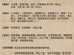 小丹逐渐有了反应的解决方法—如果小丹逐渐有了反应，应该如何解决？